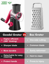 Black and rosy Geedel rotary cheese grater shown with a box grater to highlight easier shredding and everyday kitchen prep.