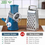 Blue and white Geedel rotary cheese grater shown next to a box grater for convenient cheese and vegetable shredding.