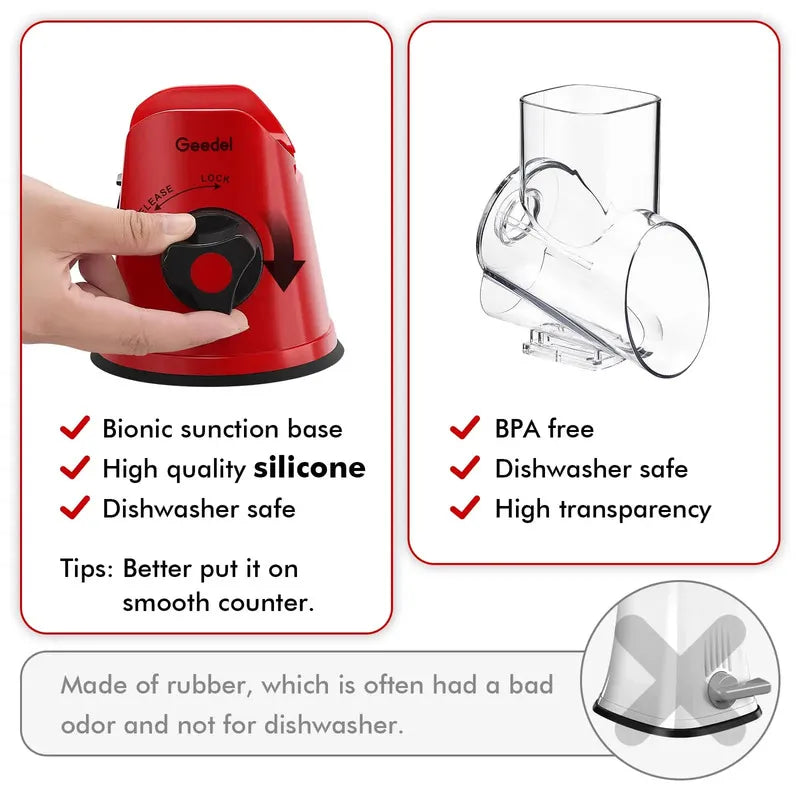 Infographic showing Geedel rotary grater features including a red silicone suction base and a clear BPA-free barrel.