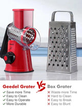 A product comparison infographic of the red Geedel rotary cheese grater versus a traditional stainless steel box grater, highlighting benefits like saving time and easy cleaning.